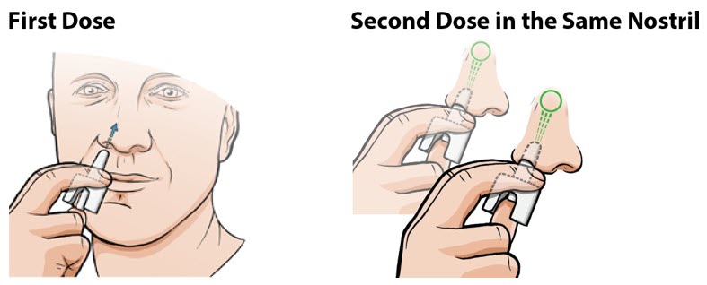 Pill image for These Highlights Do Not Include All The Information Needed To Use Neffy®