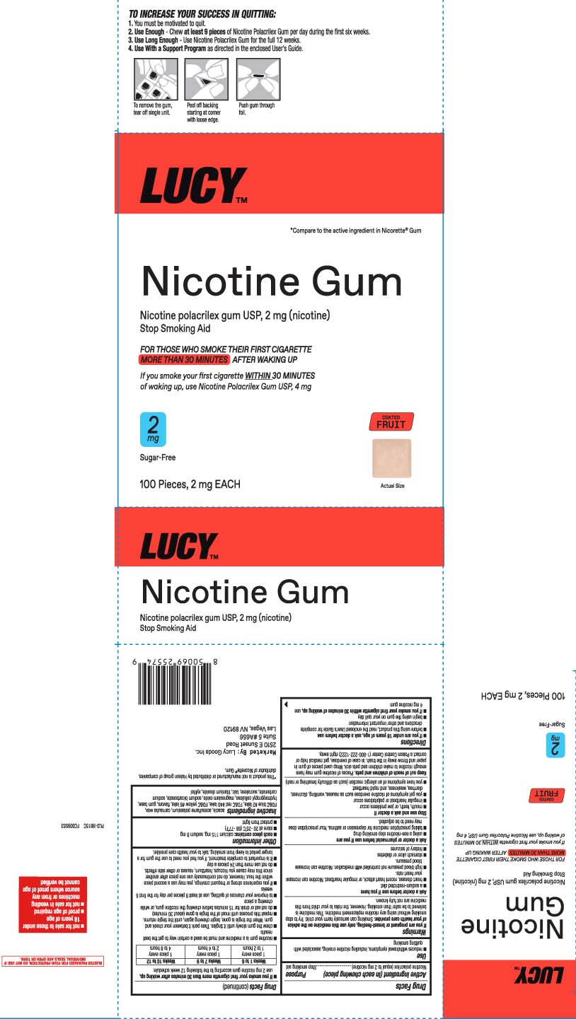 Pill image for Nicotine Polacrilex Gum 2 Mg  Coated Fruit