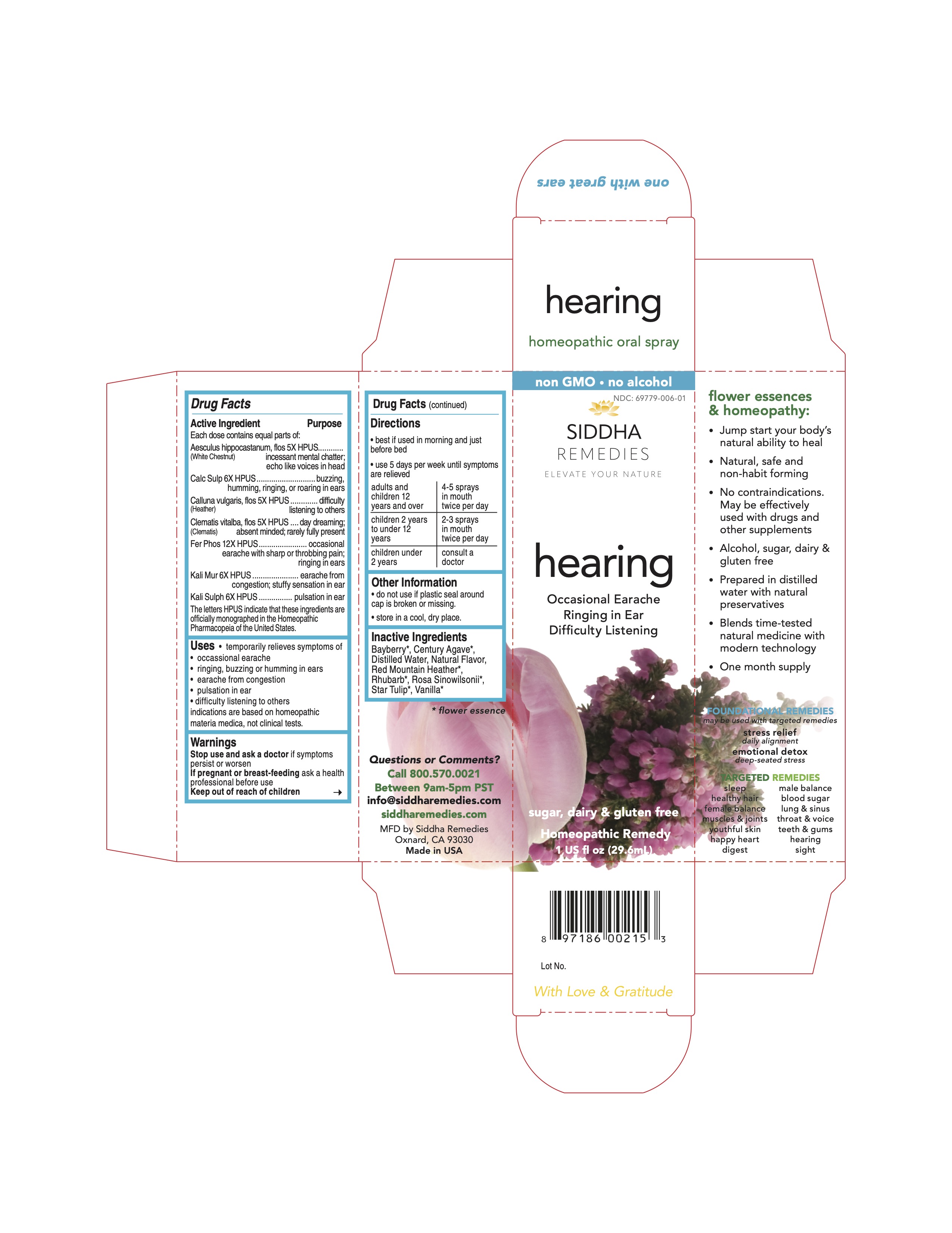 Pill image for Drug Facts