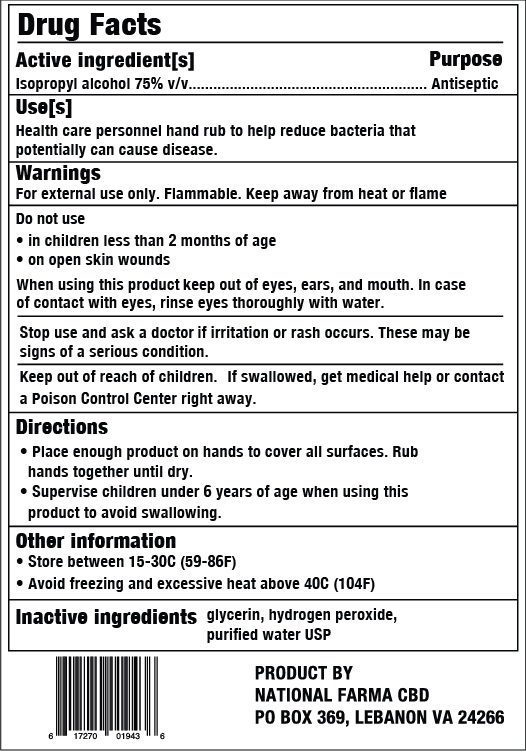 Pill image for hand sanitizer