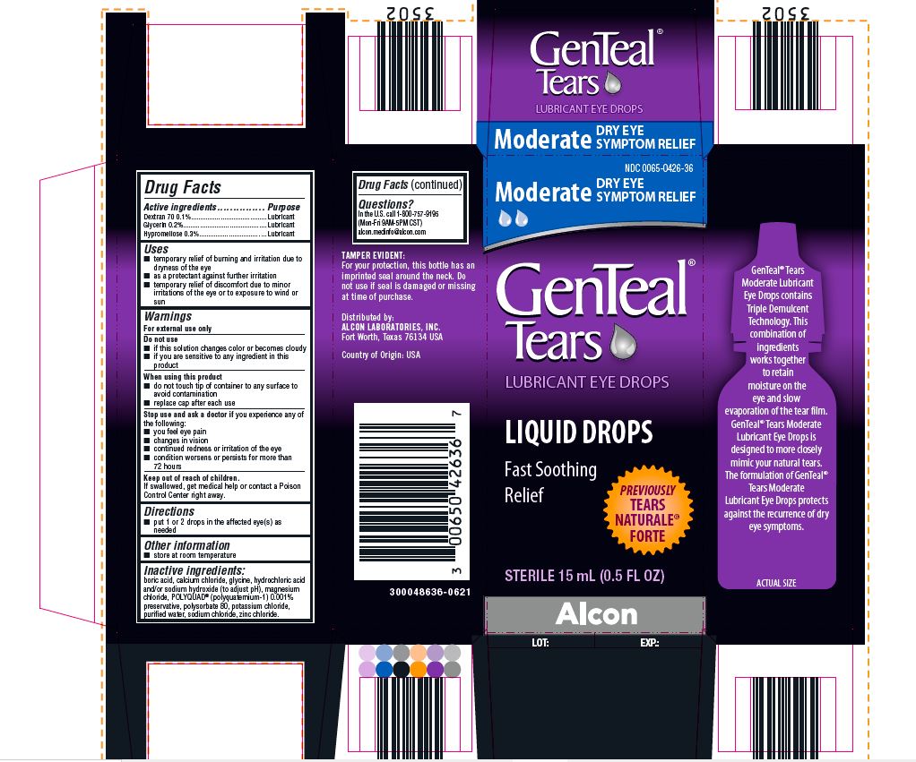 Pill image for Drug Facts