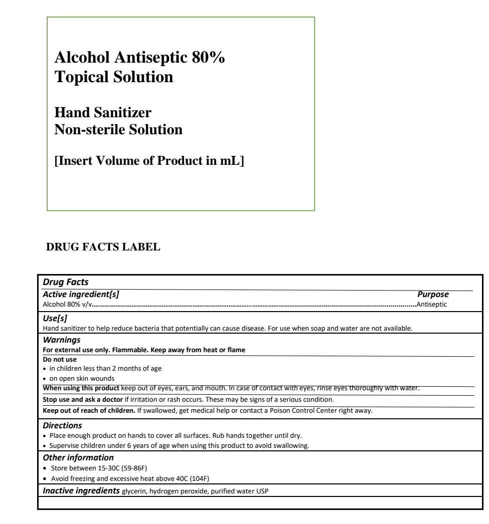 Pill image for Prenger Hand Sanitizer