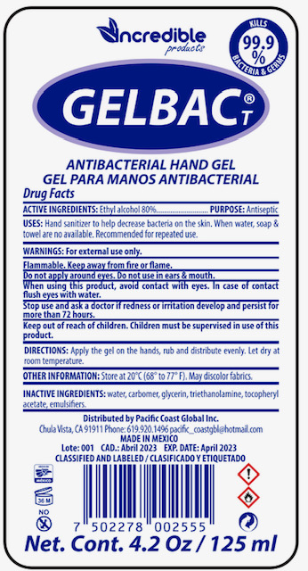 Pill image for Incredible Products Antibacterial Hand Gel
