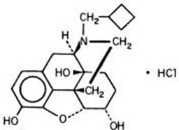 Pill image for Nalbuphine Hydrochloride Injection