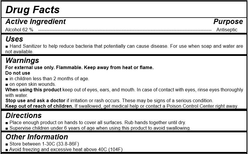 Pill image for Ct Cosmetics Co., Ltd - Hug Lets Clean Sanitizer Gel(ethanol)