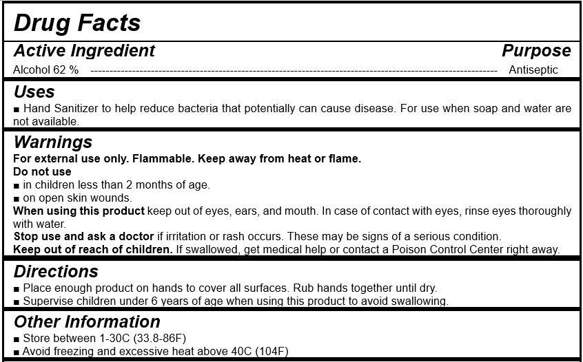 Pill image for Ct Cosmetics Co., Ltd - Pharm Plus Green Sanitizer(ethanol)