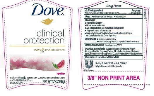 Pill image for Dove Clinical Protection Revive Antiperspirant Deodorant