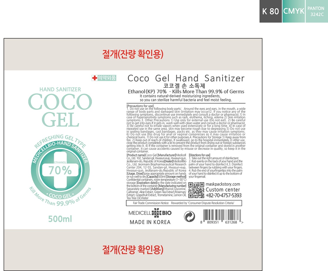 Pill image for Drug Facts