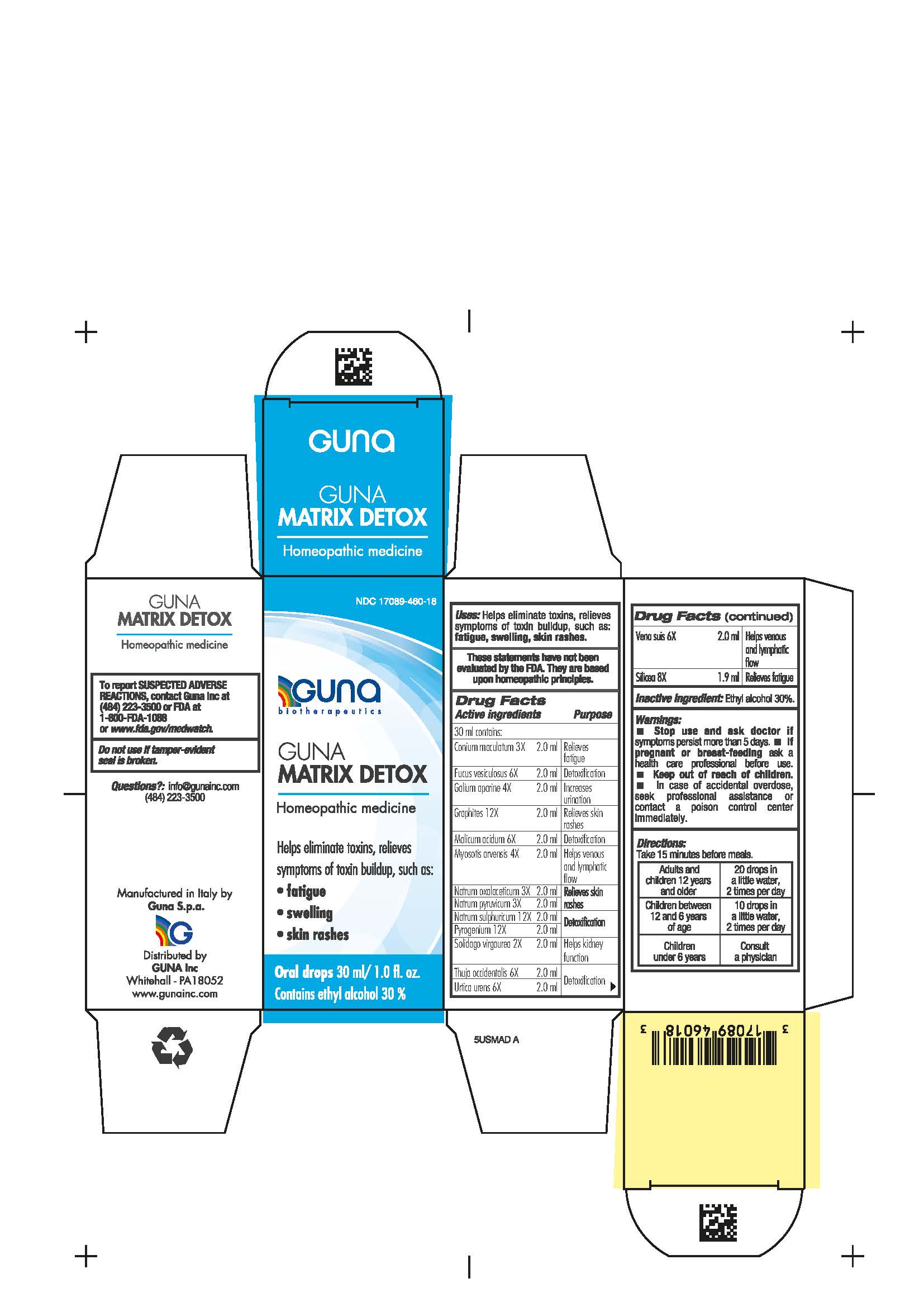Pill image for Guna Matrix Detox