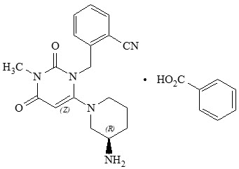 Pill image for These Highlights Do Not Include All The Information Needed To Use Nesina®
