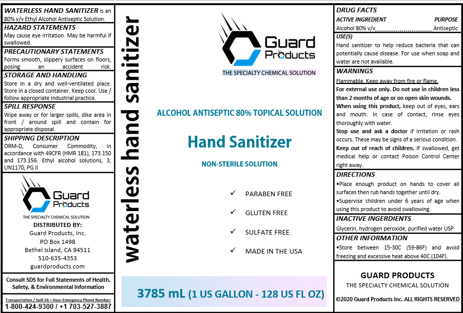 Pill image for guard hand sanitizer