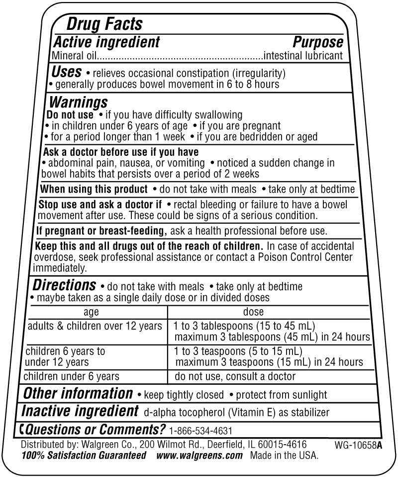 Pill image for Drug Facts