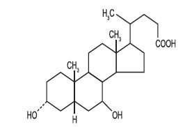Pill image for These Highlights Do Not Include All The Information Needed To Use Ursodiol Tablets Safely And Effectively. See Full Prescribing Information For Ursodiol Tablets.