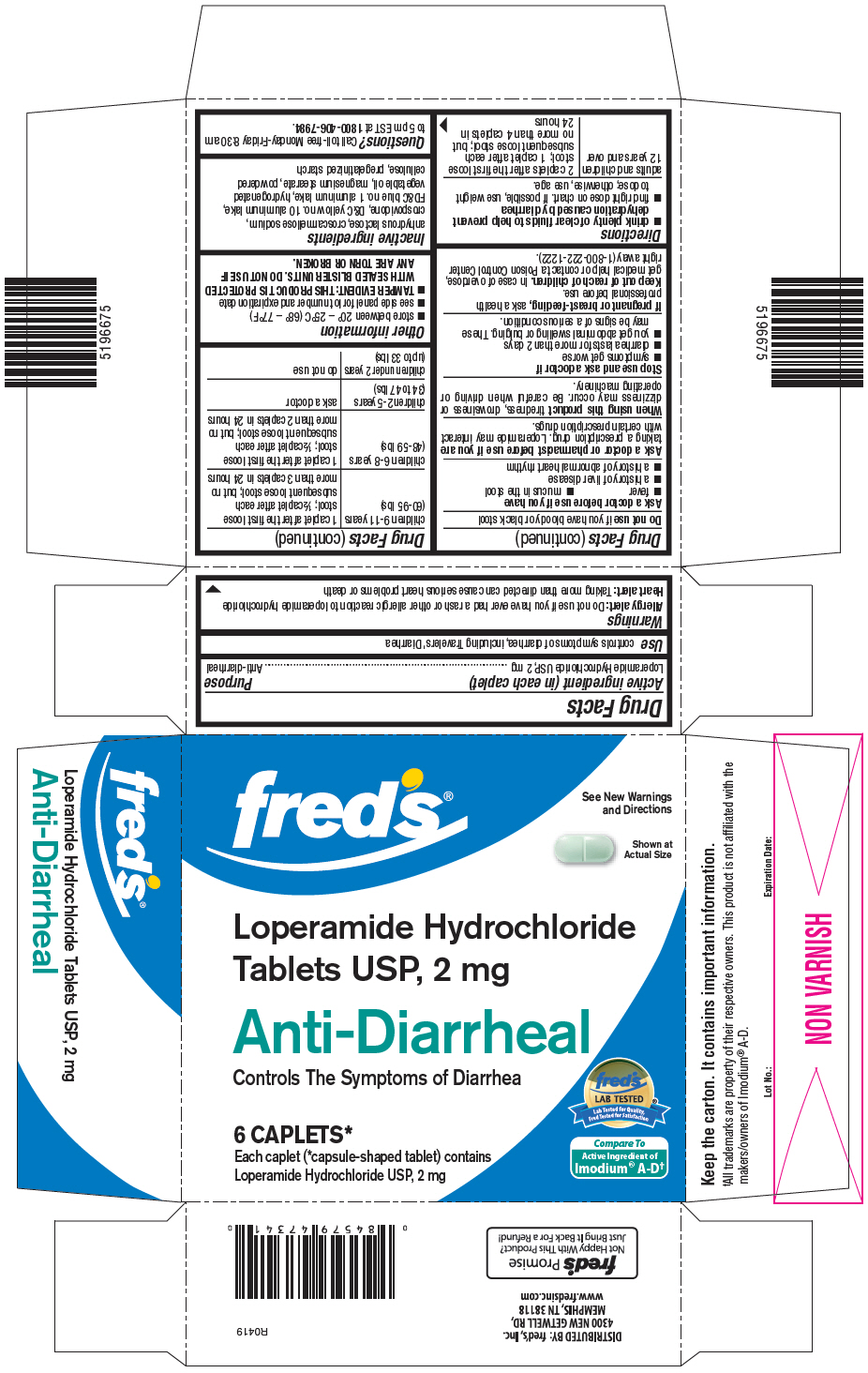 Pill image for Loperamide Hydrochloride