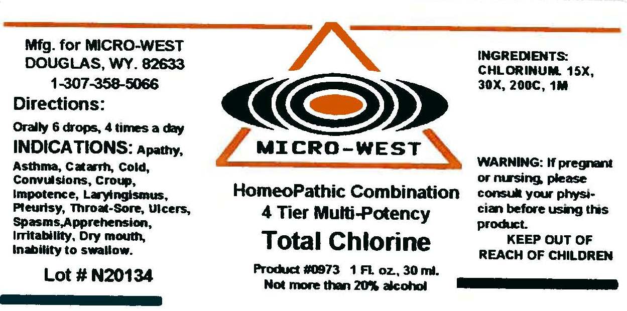 Pill image for Drug Facts