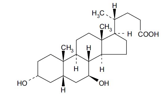Pill image for These Highlights Do Not Include All The Information Needed To Use Ursodiol Tablets Safely And Effectively. See Full Prescribing Information For Ursodiol Tablets.
