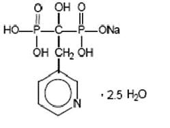 Pill image for These Highlights Do Not Include All The Information Needed To Use Risedronate Sodium Tablets safely And Effectively. See Full Prescribing Information For Risedronate Sodium Tablets.