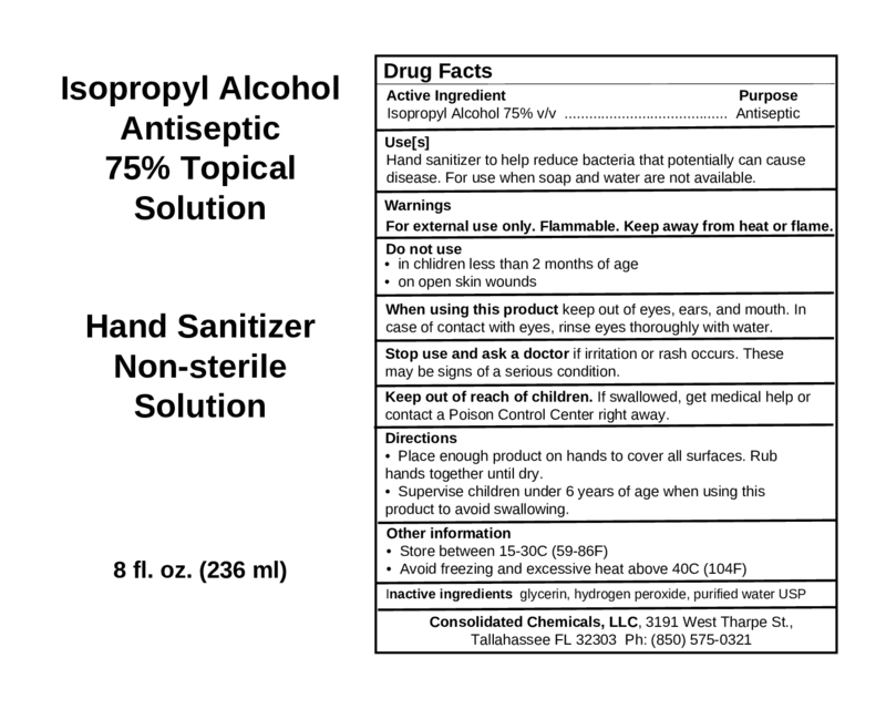 Pill image for Hand Sanitizer 946 Ml
