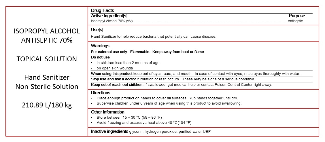 Pill image for hand sanitizer 70% ipa