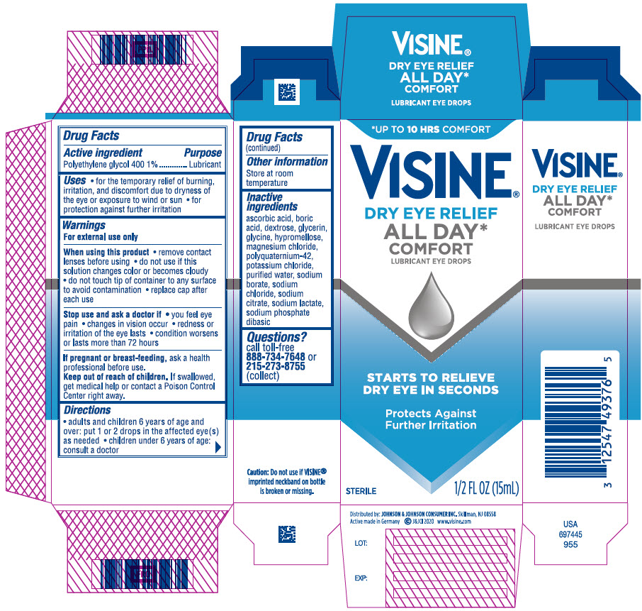 Pill image for Visine ®