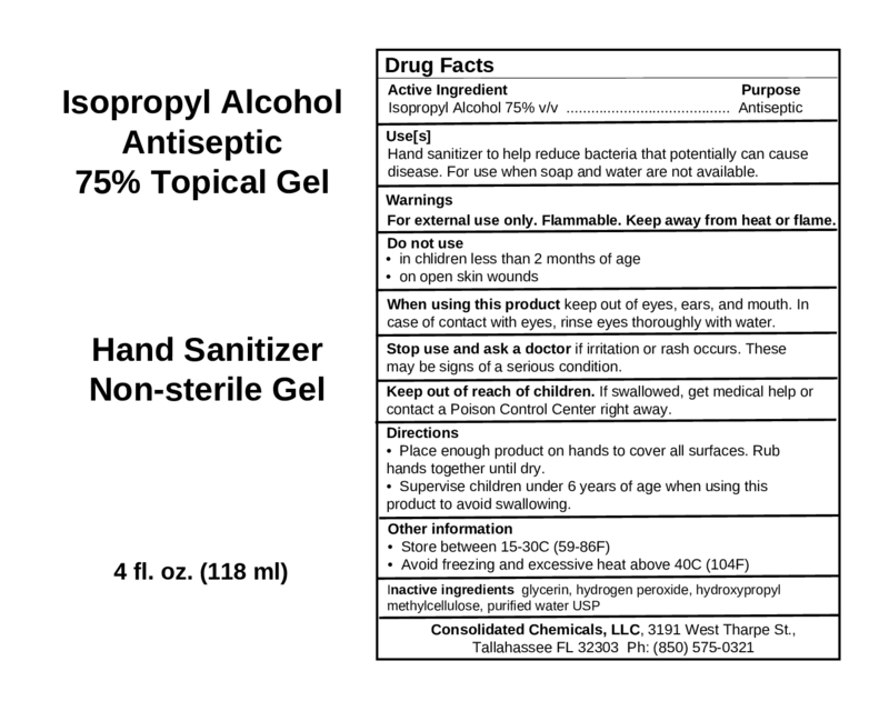 Pill image for hand sanitizer gel