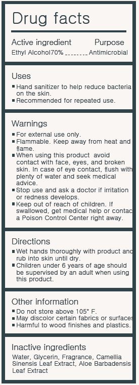 Pill image for Ch Harmony Co., Ltd. - Manime Moisturizing Hand Sanitizer