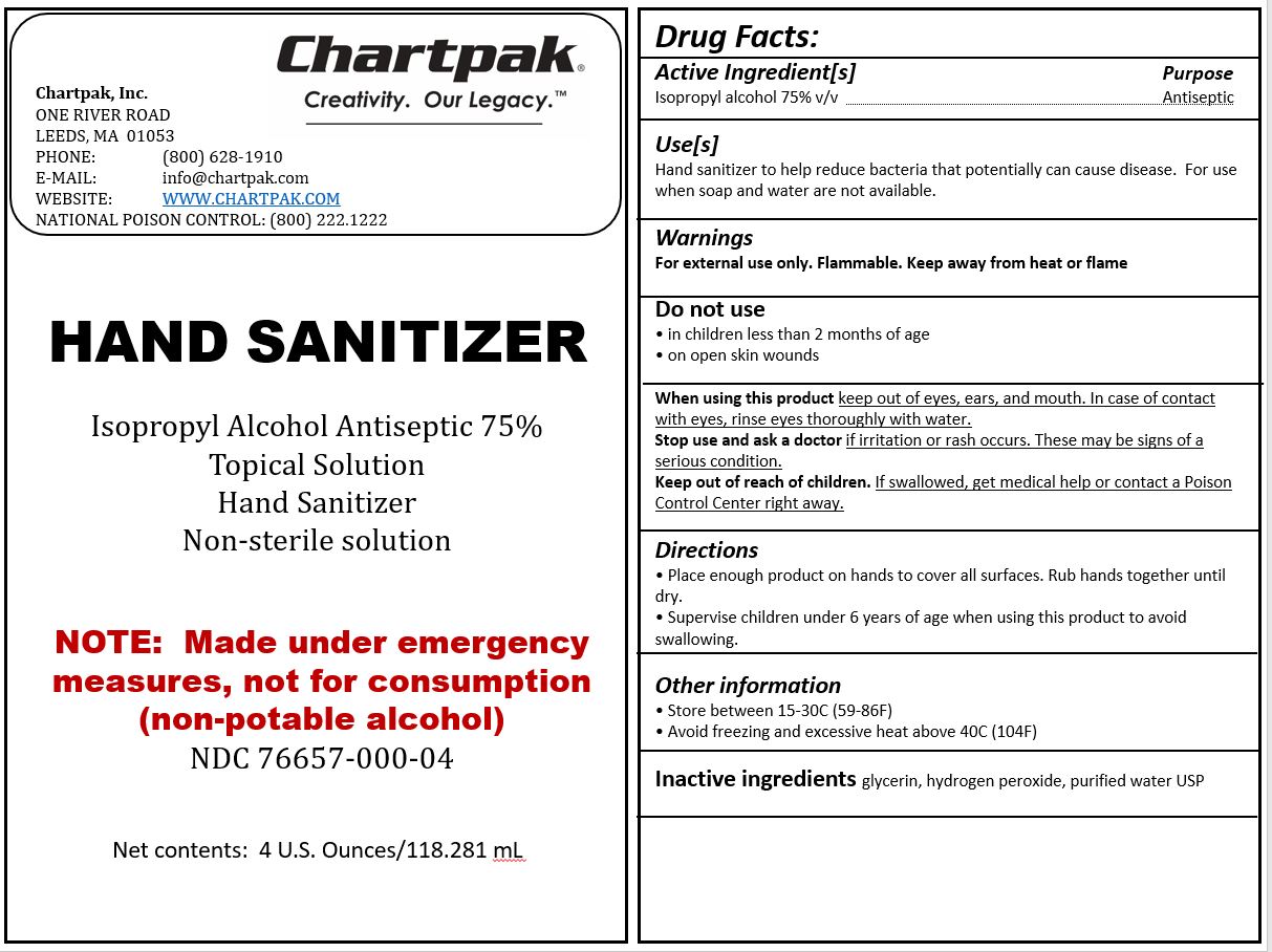 Pill image for fda chartpak sanitizer liquid