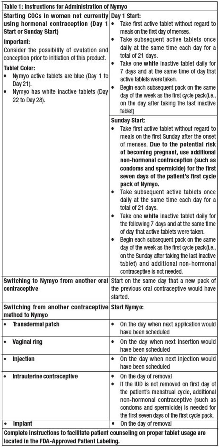 Pill image for These Highlights Do Not Include All The Information Needed To Use Nymyo Safely And Effectively. See Full Prescribing Information For Nymyo.