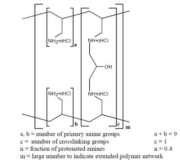 Pill image for These Highlights Do Not Include All The Information Needed To Use Sevelamer Hydrochloride Tablets Safely And Effectively. See Full Prescribing Information For Sevelamer Hydrochloride Tablets.
