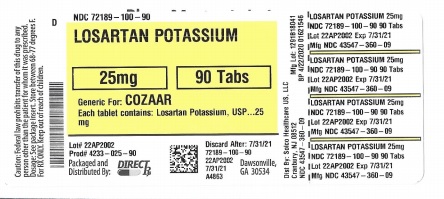 Pill image for Losartan Potassium
