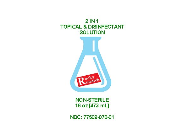 Pill image for 2 In1 Hand Sanitizer/disinfectant