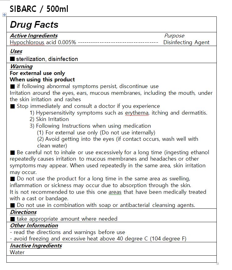 Pill image for Drug Facts