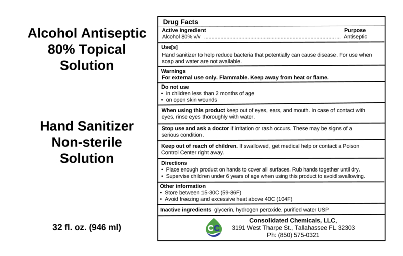 Pill image for Hand Sanitizer Ethanol 11 Oz & 32 Oz