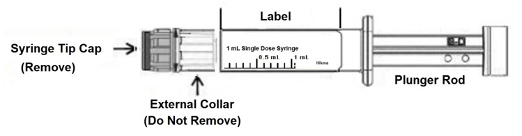 Pill image for these highlights do not include all the information needed to use heparin sodium injection