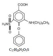 Pill image for bumetanide tablets, usp
