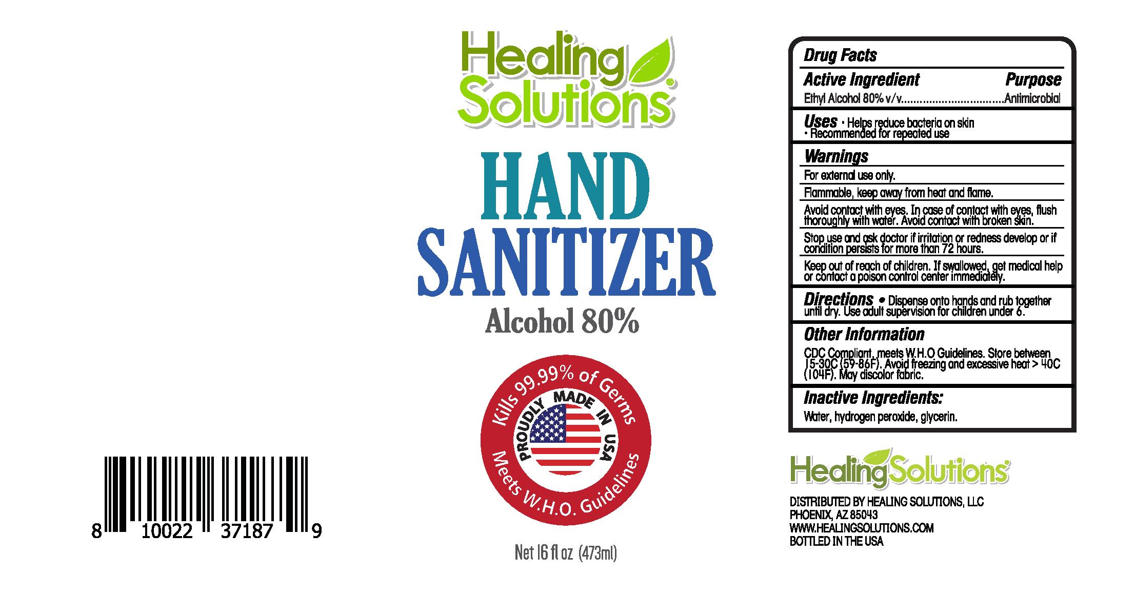 Pill image for 16oz 80%