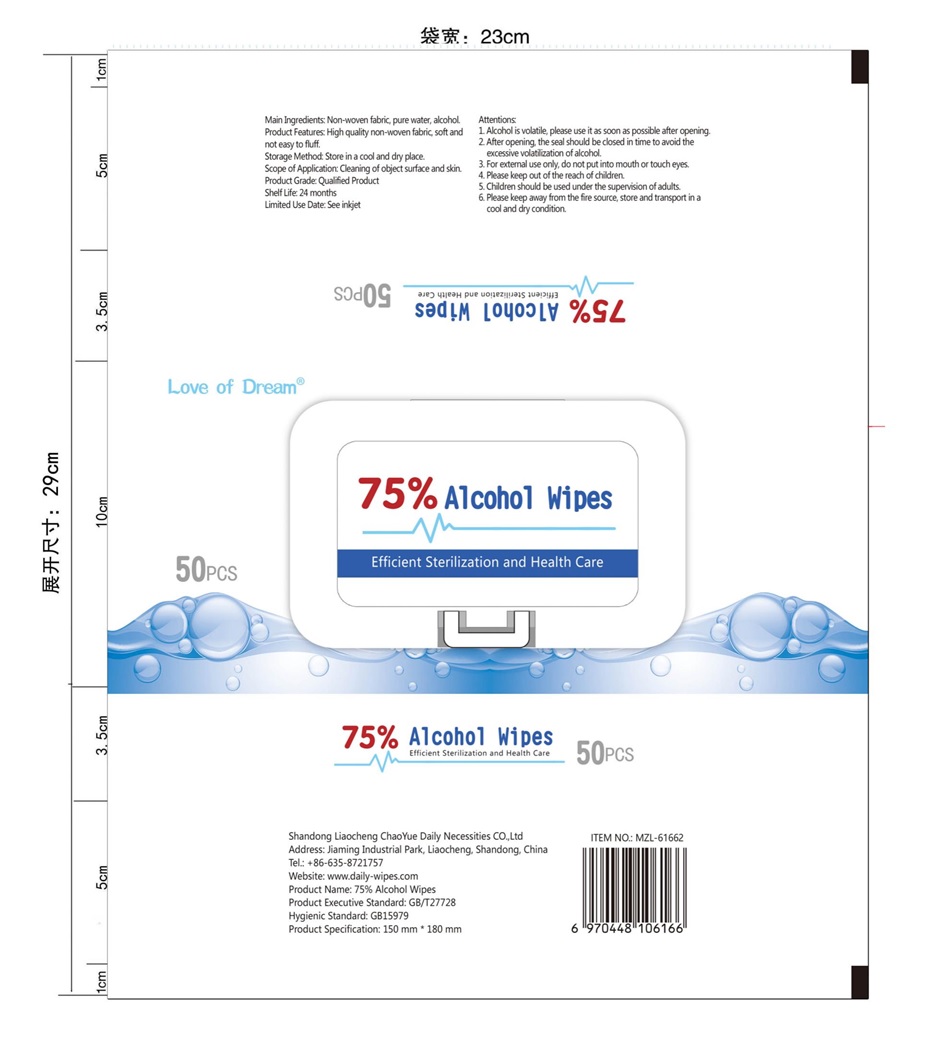 Pill image for Alochol Wipes