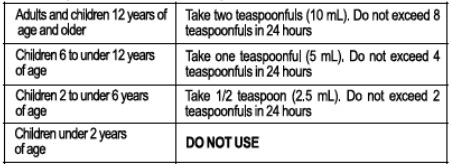 Pill image for Pecgen®