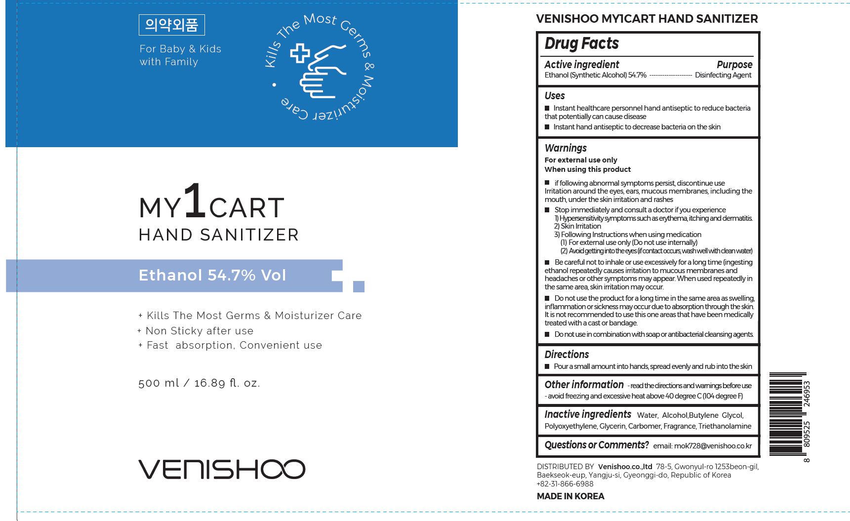 Pill image for Drug Facts