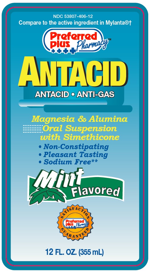 Pill image for Drug Facts