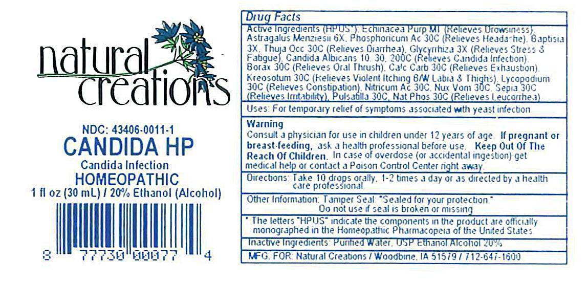 Pill image for Candida Hp