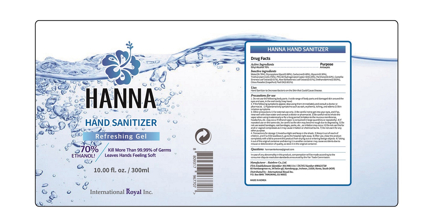 Pill image for Drug Facts