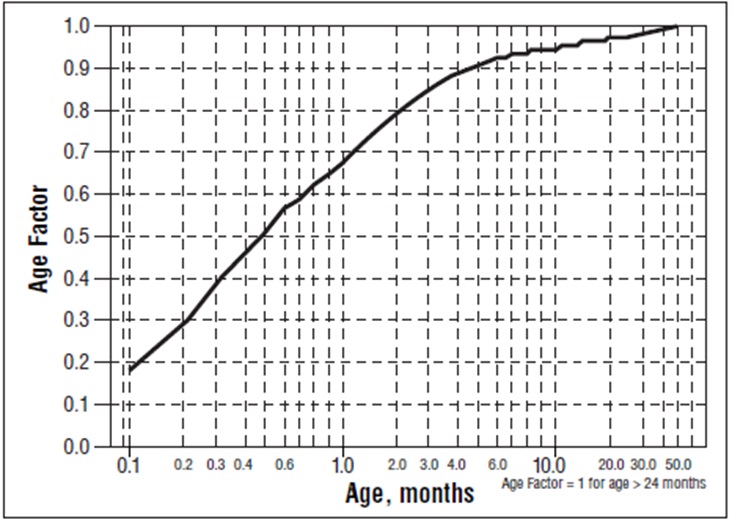 Pill image for These Highlights Do Not Include All The Information Needed To Use Betapace®
