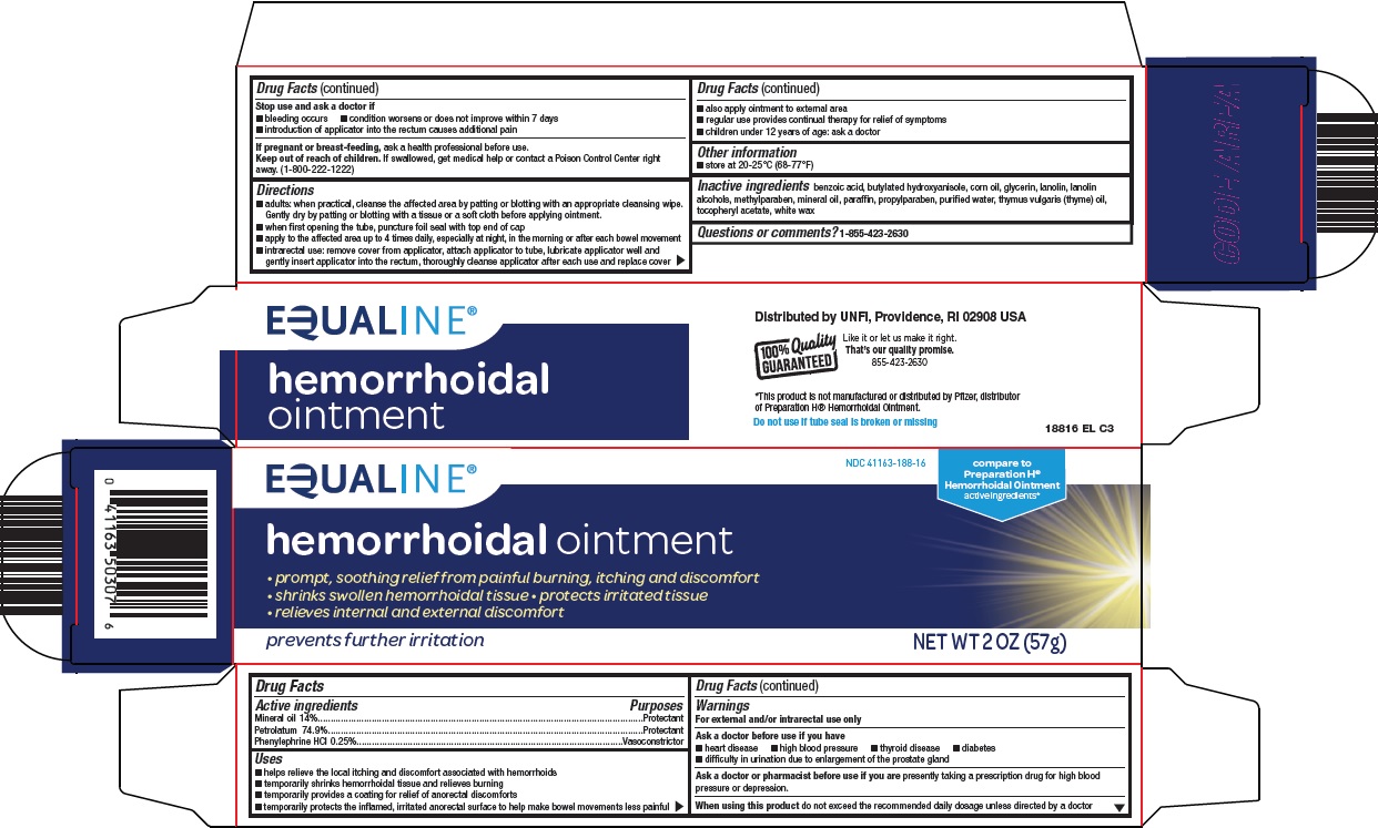 Pill image for Supervalu Inc. Hemorrhoidal Ointment Drug Facts