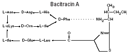 Pill image for Bacitracin Zinc And Polymyxin B Sulfate Ophthalmic Ointment, Usp (