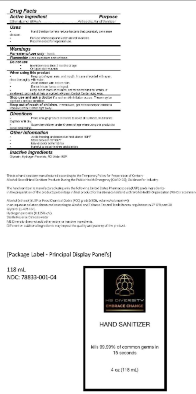 Pill image for Hand Sanitizer