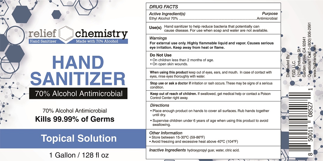 Pill image for Relief Chemistry Hand Sanitizer Jaguar (1 Gal)