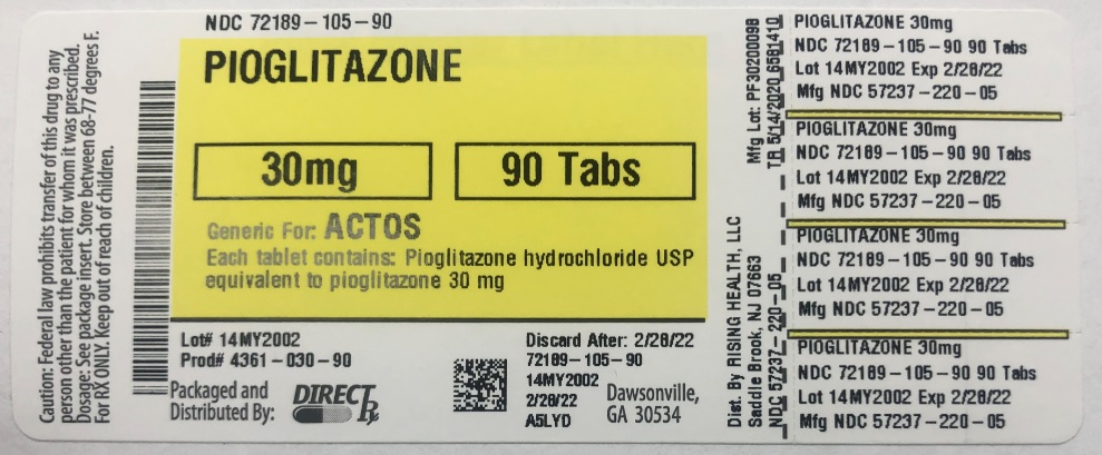 Pill image for Pioglitazone