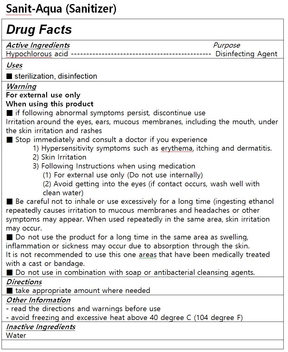Pill image for Drug Facts