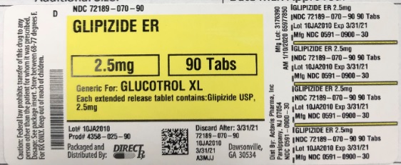 Pill image for Glipizide